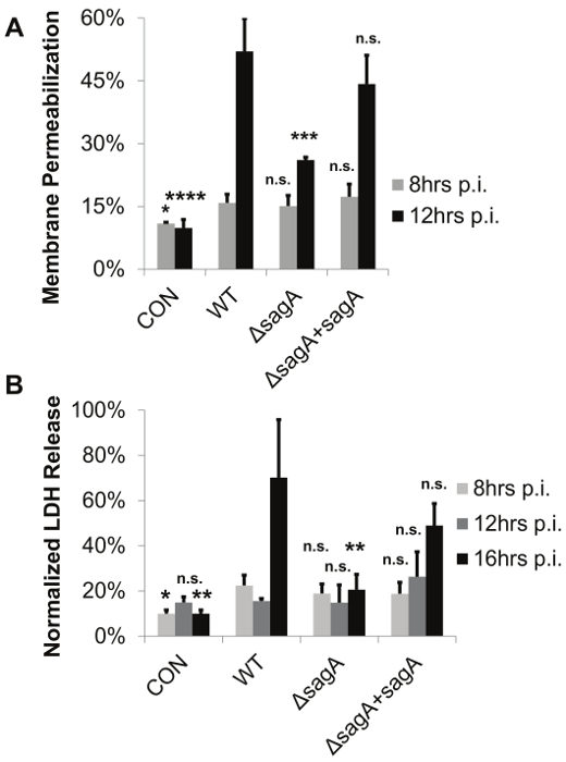 figure-results-4 figure-results-4