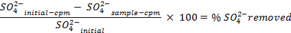 Sulfate removal calculation formula, percentage removal, chemical equation analysis