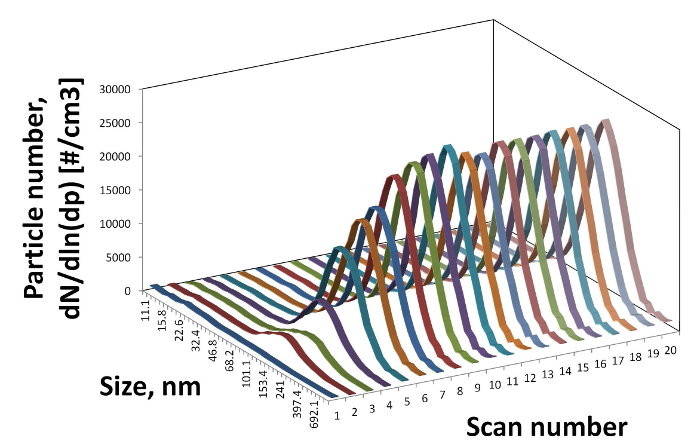 figure-results-2