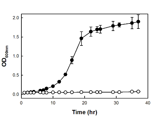 figure-results-2 figure-results-2