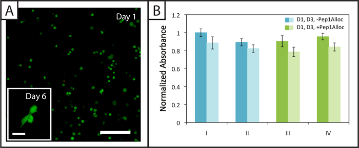 figure-results-3 figure-results-3