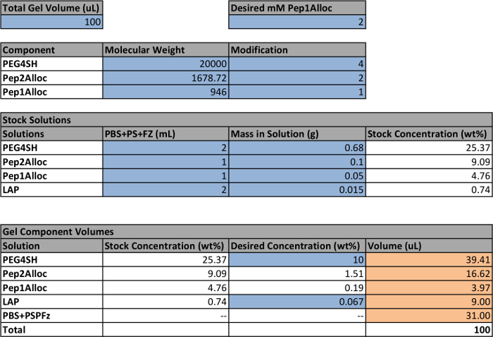 figure-results-4 figure-results-4