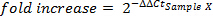 Fold increase calculation formula, 2^-ΔΔCt, quantitative PCR data analysis method.
