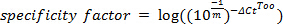 Specificity factor equation; formula for scientific data analysis in research.