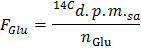 figure-protocol-1 figure-protocol-1