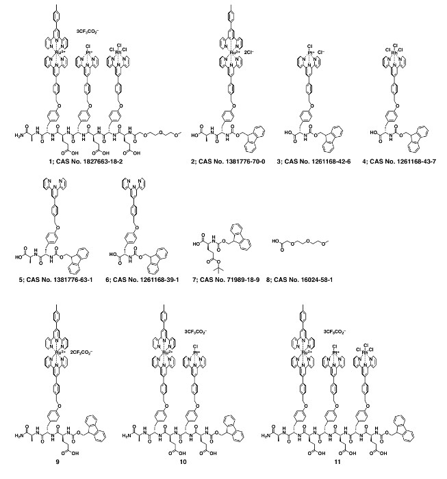 figure-results-1
