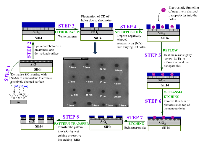 figure-introduction-2 figure-introduction-2