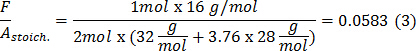 figure-protocol-3 Equation for stoichiometric factor calculation diagram used in chemical reaction analysis.