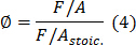 figure-protocol-4 Fuel equivalence ratio equation Φ=F/A over F/Astoic, mathematical formula analysis.