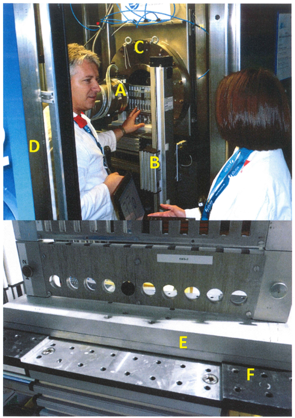 Chromatography system setup with labeled components, highlighting method workflow in analysis lab.