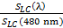 Spectral absorption ratio formula; key in optical and photonic studies; λ-dependent analysis.