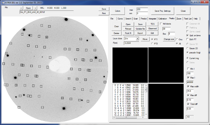 X-ray diffraction pattern, crystallography analysis software interface, displaying diffraction spots.