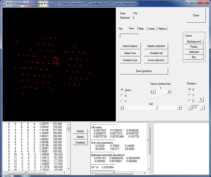 Crystallography diffraction pattern analysis software interface displaying indexed peaks.