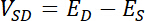 figure-protocol-2 Static equilibrium equation V<sub>SD</sub>=E<sub>D</sub>−E<sub>S</sub>, formula illustration.