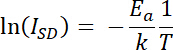 figure-protocol-6 Arrhenius equation for semiconductor current leakage; formula; thermal activation energy.