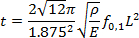 figure-protocol-2 figure-protocol-2