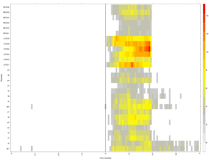 figure-results-2