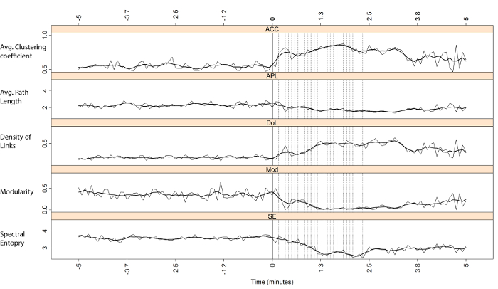figure-results-3