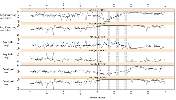 figure-results-4