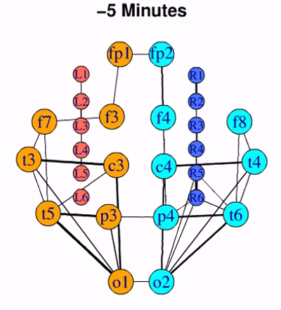 figure-results-5