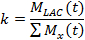 Static equilibrium equation k=M_LAC(t)/ΣM_x(t); formula for equilibrium analysis.