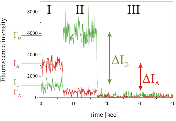 figure-results-2
