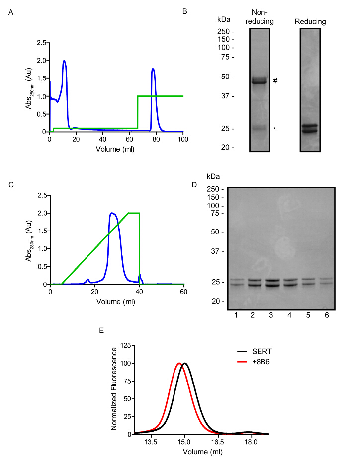 figure-results-5 figure-results-5