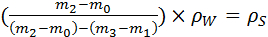 figure-protocol-1 Density formula for solids; equation for calculating solid density; mass measurement method.