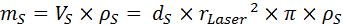 figure-protocol-8 Static equilibrium formula, \(m_S = V_S \times \rho_S\), related to mass and density calculations.