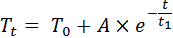 figure-protocol-10 Exponential decay formula T_t=T_0+A×e^(-t/t1) in a mathematical equation context.