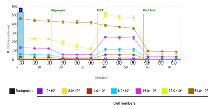 figure-results-2
