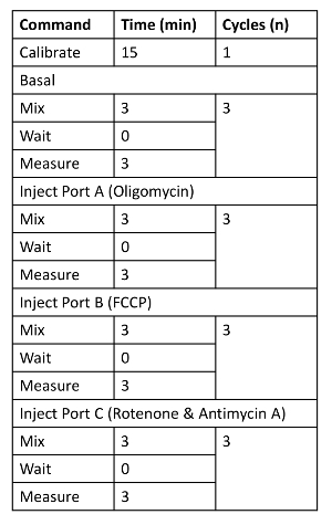 figure-results-5