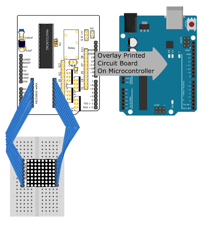 Microcontroller with circuit board overlay diagram; highlights hardware integration components.