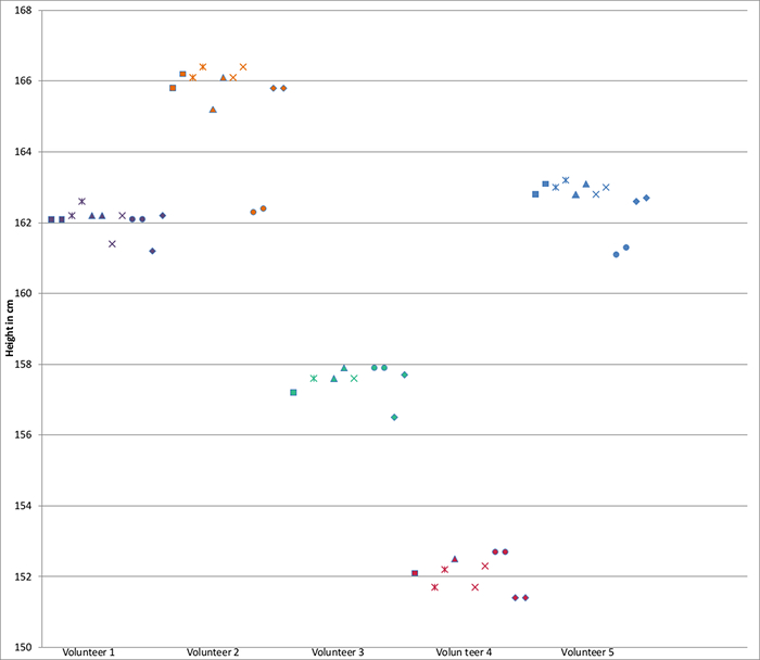 figure-results-1 figure-results-1