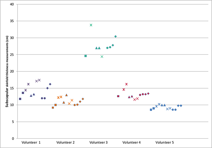 figure-results-2 figure-results-2