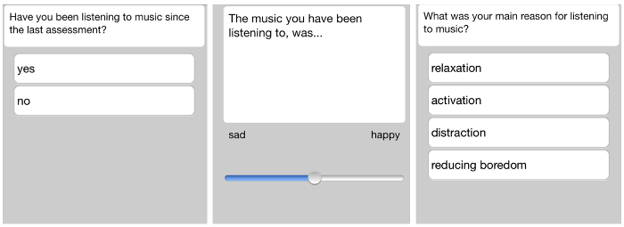 Music listening survey; mood slider scale diagram; relaxation, activation, distraction choices.