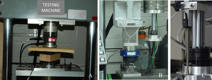 Material testing machines in use for compressive strength analysis; includes setups A, B, and C.