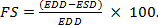 Fractional shortening formula equation; FS=(EDD-ESD)/EDD×100; cardiac measurement.