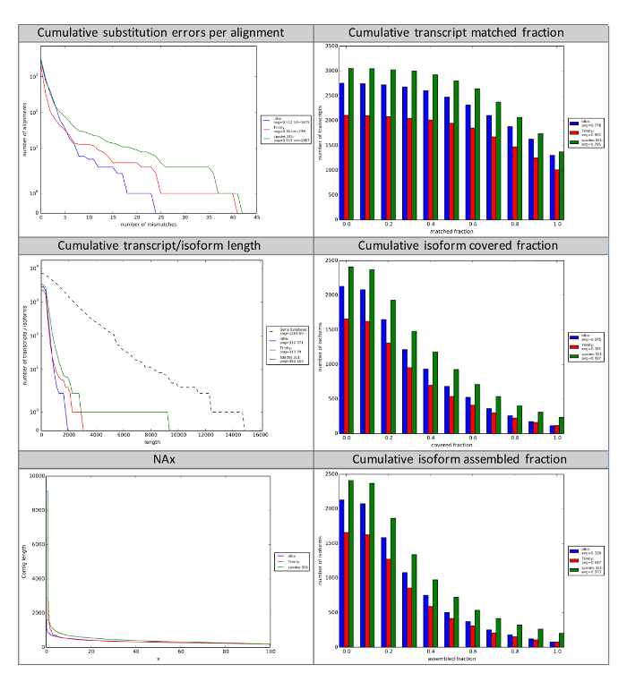 figure-results-2