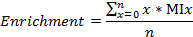 Enrichment calculation formula, Σx=0n x*MIx/n, for data analysis in research experiment.