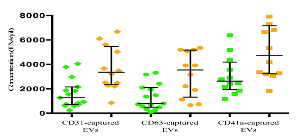 figure-results-3 figure-results-3