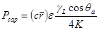 Capillary pressure equation \(P_{\text{cap}}=((c\overline{r}) \varepsilon \frac{\gamma_{L} \cos \theta_{a}}{4K})\) formula.