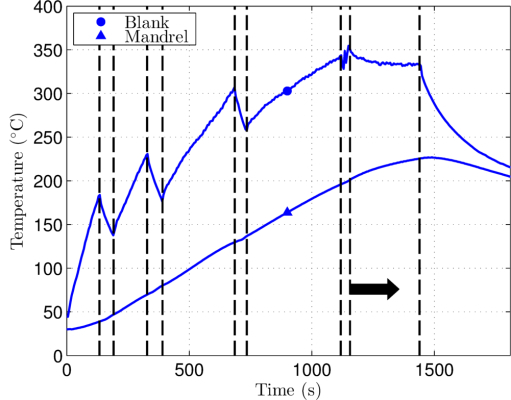 figure-results-1