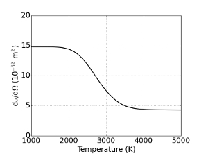 figure-results-2