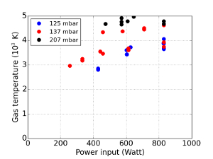 figure-results-10