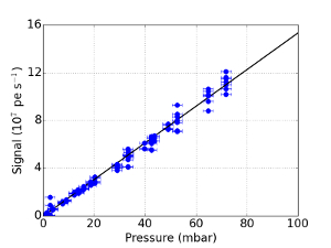 figure-results-5