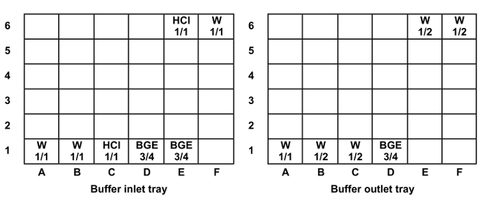 figure-protocol-1 figure-protocol-1