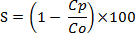 Solubility calculation formula S=(1-Cp/C0)×100, equation, chemical analysis.
