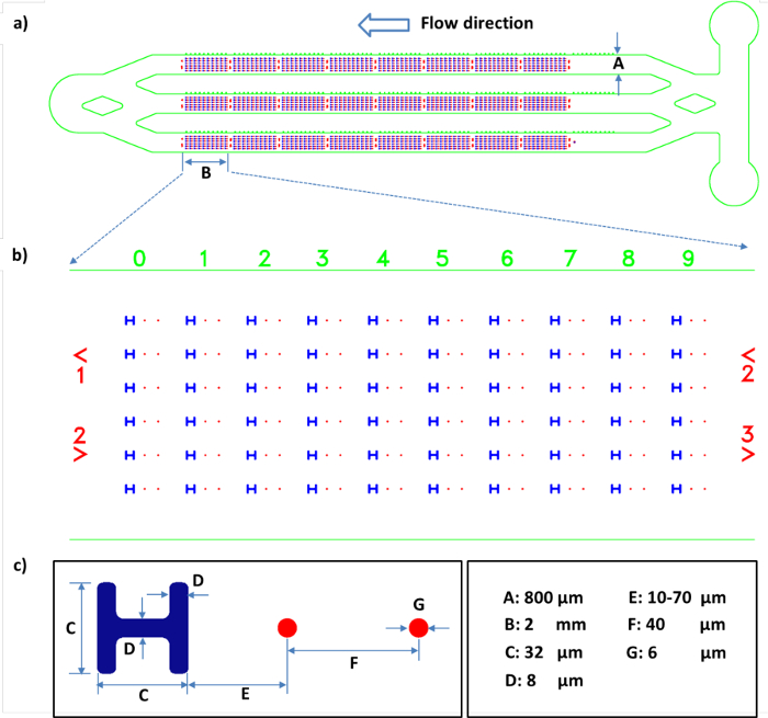 figure-protocol-1