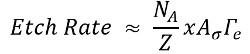 figure-introduction-1 figure-introduction-1